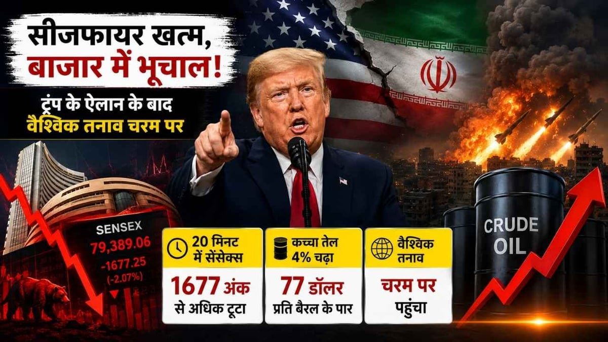 अमेरिकी राष्ट्रपति ट्रंप के बयान के बाद भारतीय शेयर बाजार में भारी गिरावट