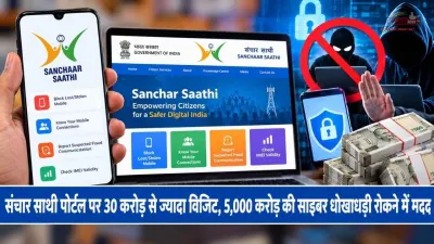 संचार साथी पोर्टल पर 30 करोड़ से ज्यादा विजिट, 5,000 करोड़ की साइबर धोखाधड़ी रोकने में मदद