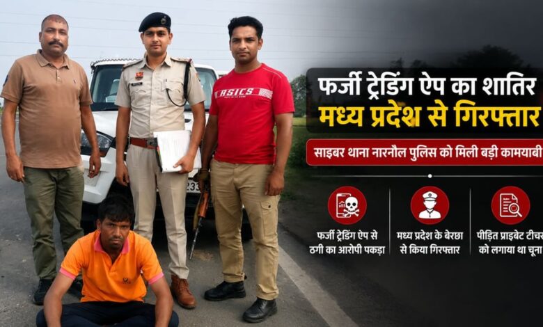 haryana-cyber-cell-narnaul-arrests-indore-man-share-market-trading-fraud