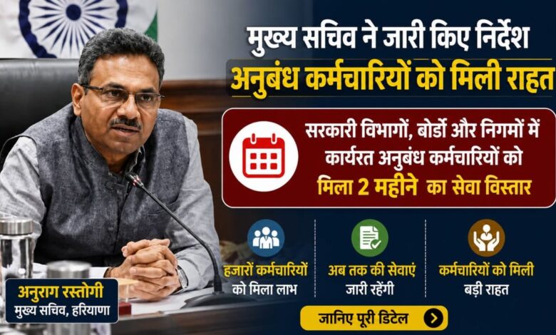 हरियाणा में आउटसोर्सिंग पार्ट-2 के कर्मचारियों की सेवा अवधि 31 अगस्त तक बढ़ी, आदेश जारी