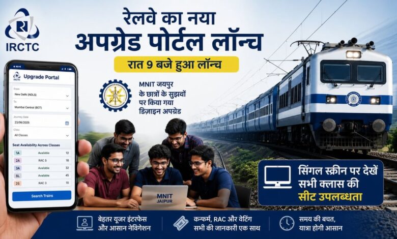 IRCTC की नई वेबसाइट का बीटा वर्जन लाइव: बिना कैप्चा और पॉप-अप के फटाफट बुक होंगे ट्रेन टिकट