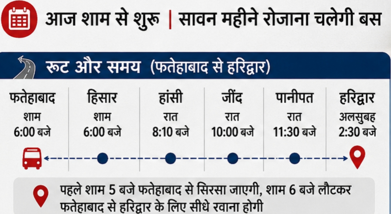 हरियाणा रोडवेज