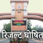 MDU ने जारी किए मई 2026 परीक्षा के नतीजे, ऐसे करें चेक