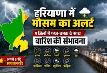 Haryana Weather Alert