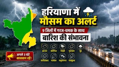 Haryana Weather Alert