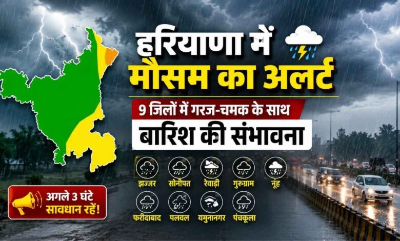 Haryana Weather Alert